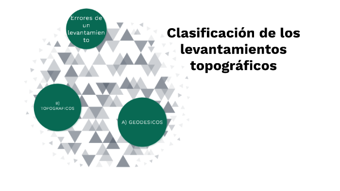 Clasificación De Los Levantamientos Topográficos By Yaret Campos Galvan ...