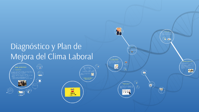 Diagnostico y Plan de Mejora del Clima Laboral by Lizbeth Pichardo on Prezi