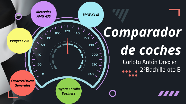 Comparador de coches by Carlota Antón Drexler on Prezi