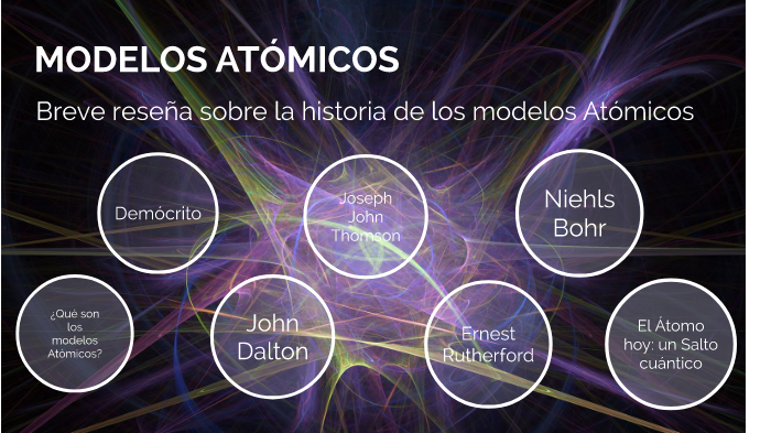 Breve historia de los modelos Atómicos by Ariel Tirigay