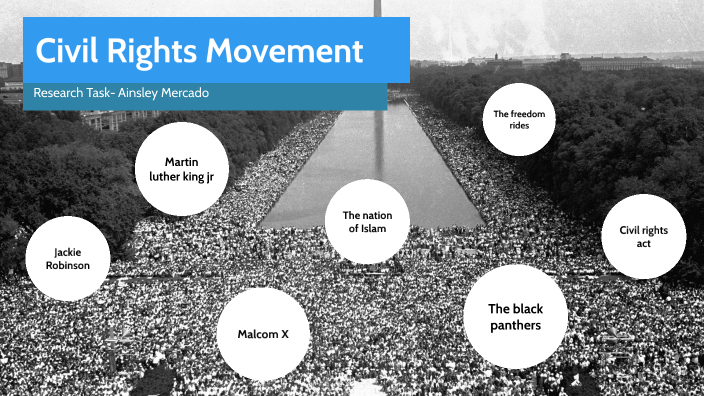 Civil rights movement by Ainsley Mercado on Prezi