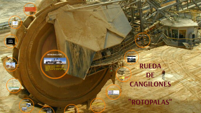 Rotopala