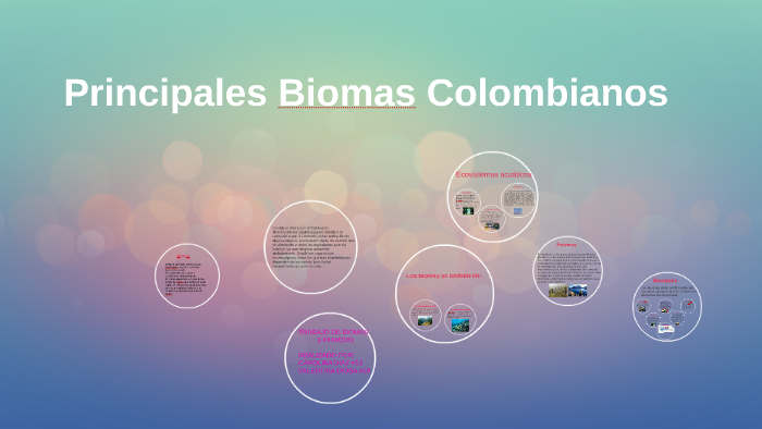 Principales Biomas Colombianos by Carolina Diaz Marin on Prezi