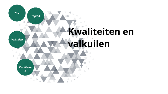 Kwaliteiten en valkuilen by hanane el morabit on Prezi