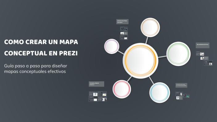 COMO CREAR UN MAPA CONCEPTUAL EN PREZI by Claudia Cespedes on Prezi