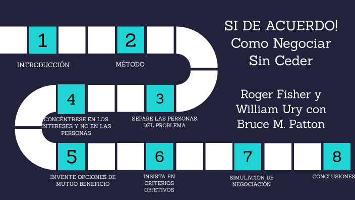 Si De Acuerdo Como Negociar Sin Ceder Resumen