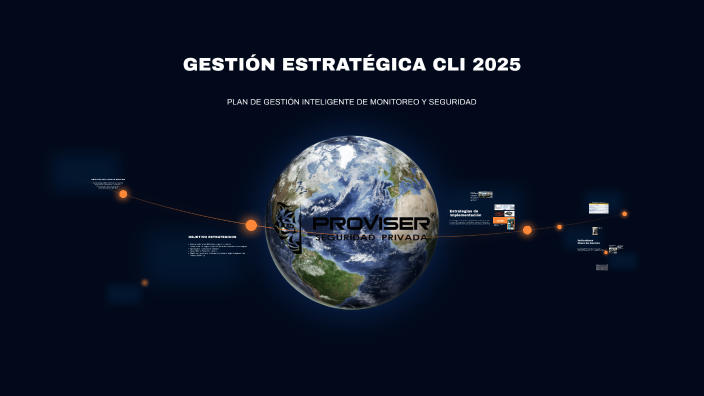 GESTIÓN ESTRATÉGICA CLI 2025 by Efren Ordoñez Joyas on Prezi