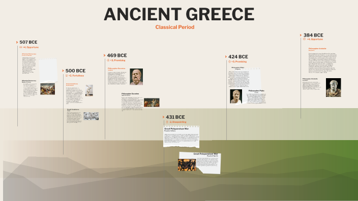 Ancient Greece Classical Era Timeline by Nya Yvette on Prezi