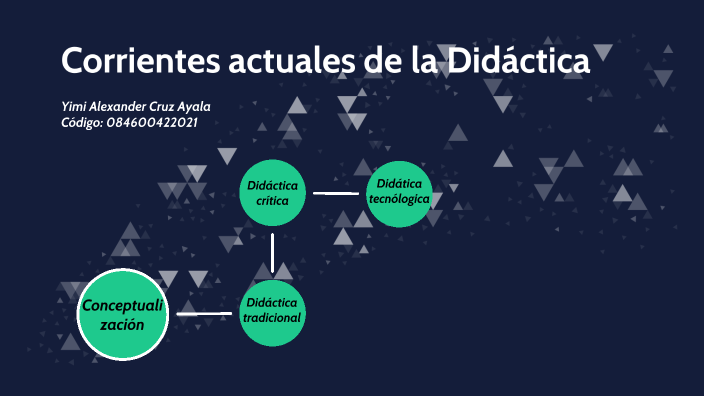 Corrientes actuales de la Didáctica by Yimi Cruz on Prezi