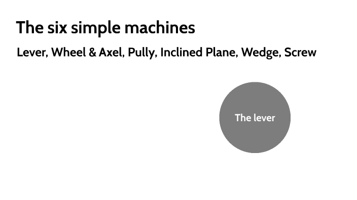 The 6 Simple machines by Henrik Trimble on Prezi