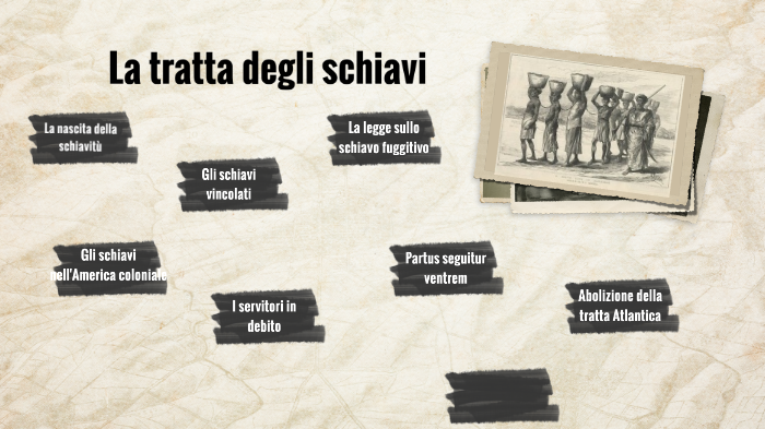 La tratta degli schiavi by Lorenzo Kumar on Prezi