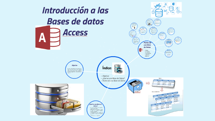 Introducción a las Bases de datos Access by Virginia Lago Ramos on Prezi