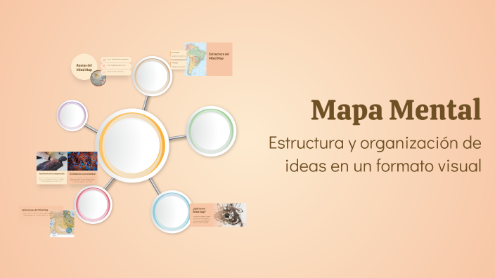 Mapa Mental by The Cousins Gameplays on Prezi