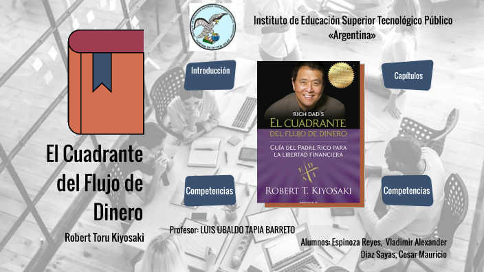 El Cuadrante Del Dinero By Vladimir Alexander Espinoza Reyes On Prezi