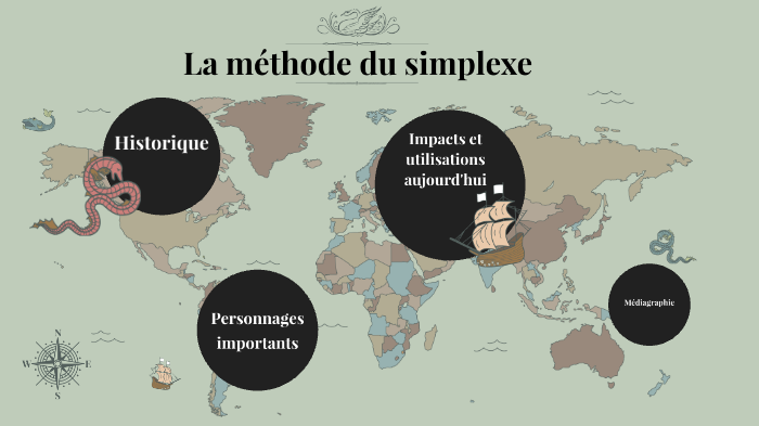 La méthode du simplexe by Jessica Lord on Prezi