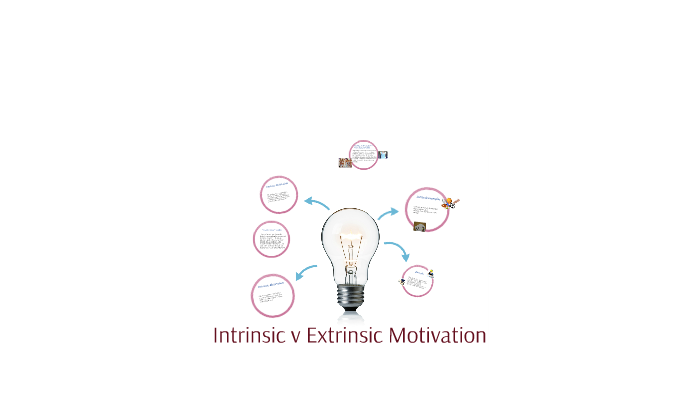 Intrinsic v Extrinsic Motivation by Tori Ryden