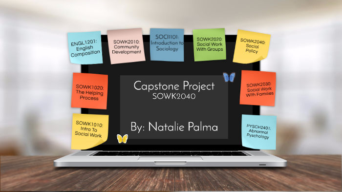 Capstone Project by Natalie Palma on Prezi