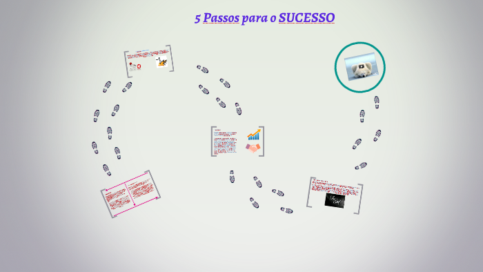 5 Passos para o SUCESSO by gabrielle charão on Prezi