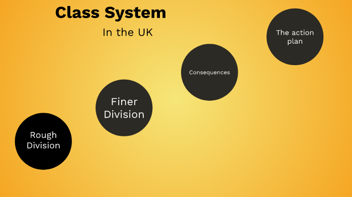 uk-class-system-by-simon-six