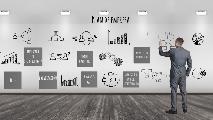 Plan de Empresa by Alex on Prezi