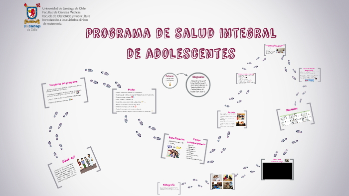 Programa de salud integral de adolescentes by Gabriela Cabrera on Prezi