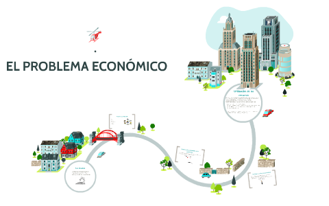 El Problema Economico By Kevin Vélez Alvarado On Prezi