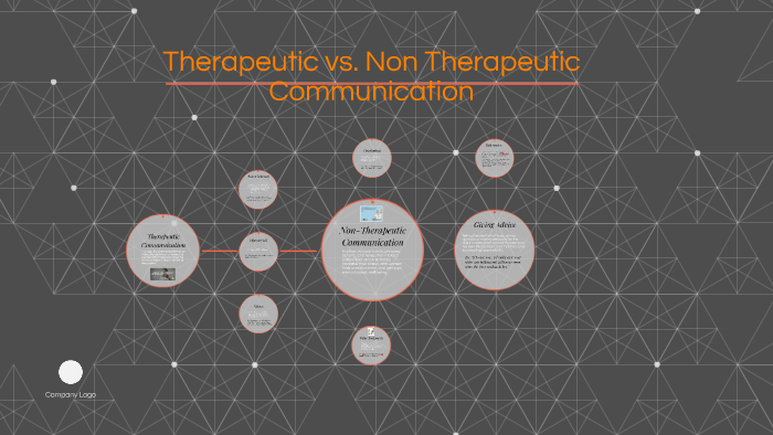 therapeutic-communication-ati-template-nurs-411-usc-studocu