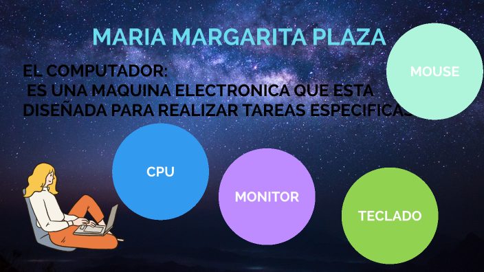 practica1-2r by Maria Margarita Plaza Hurtado on Prezi