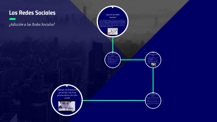 Las Redes Sociales by Carlos Jesus Garcia Lopez on Prezi