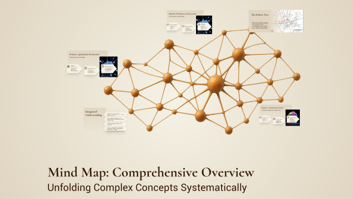 Mind Map: Comprehensive Overview by Luis Vivanco on Prezi