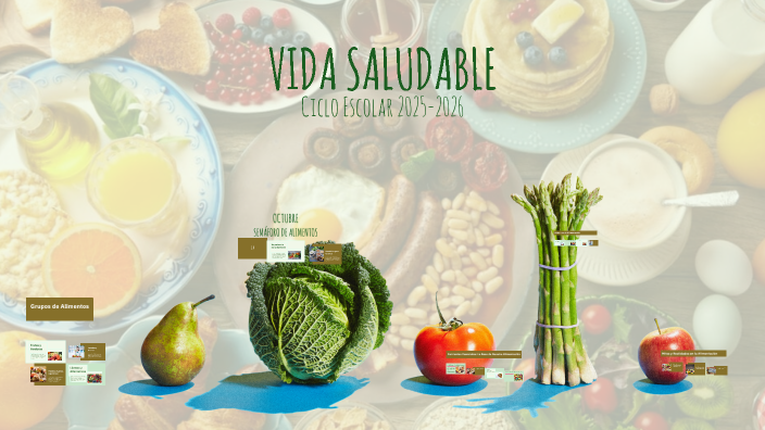 Alimentación Saludable by Sarahi Gomezz on Prezi