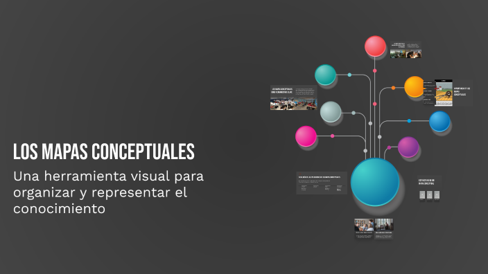 Los Mapas Conceptuales by DANIEL MENENDEZ on Prezi
