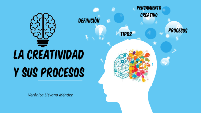 MAPA MENTAL by Verónica Liévano Méndez on Prezi