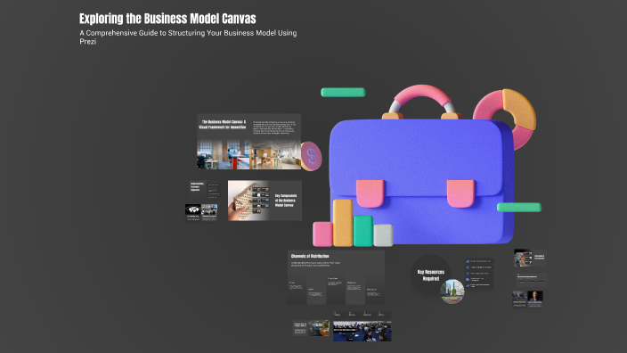 Exploring the Business Model Canvas by Dante Spaseski on Prezi