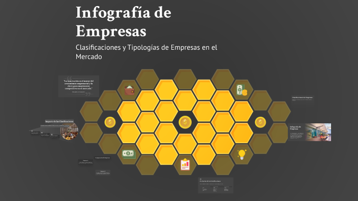 Infografía de Empresas by Mario Cañas on Prezi
