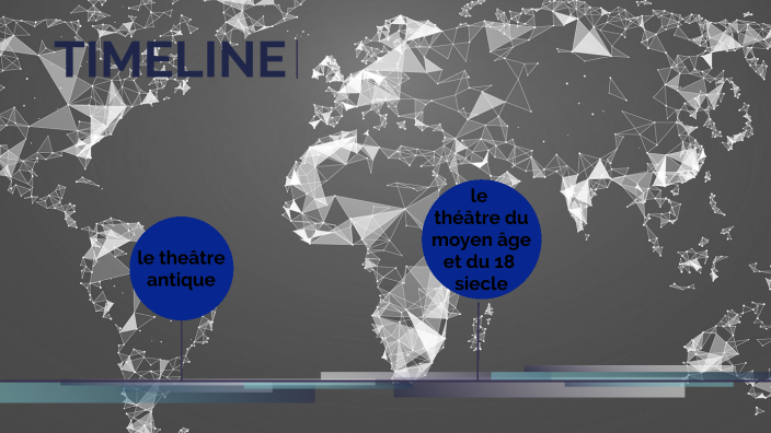 la vrai petite histoire du theatre by Eliot Baudry on Prezi