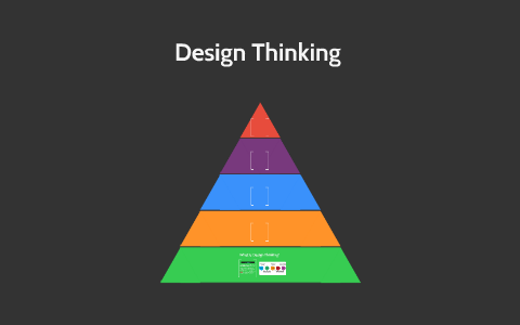 Design Thinking by ayesha saadiqah on Prezi