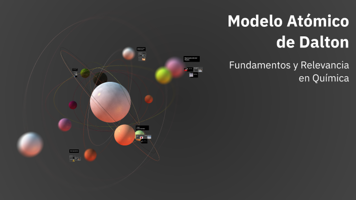 Modelo Atómico de Dalton by Maria jose Sanchez Garcia on Prezi