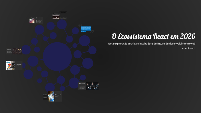 O Ecossistema React em 2026 by Hudson Neves e Silva on Prezi