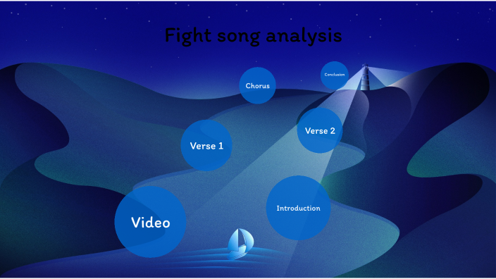 Fight song analysis by Ethan Wang on Prezi