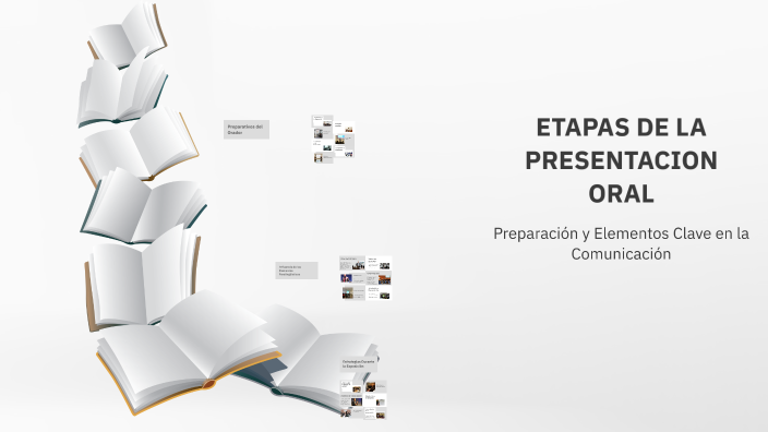 ETAPAS DE LA PRESENTACION ORAL by MARTIN ANTONIO REYES VALLE on Prezi