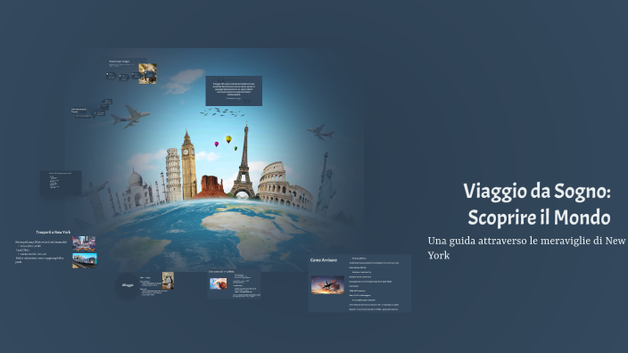 Viaggio da Sogno: Scoprire il Mondo by matilde vitello on Prezi
