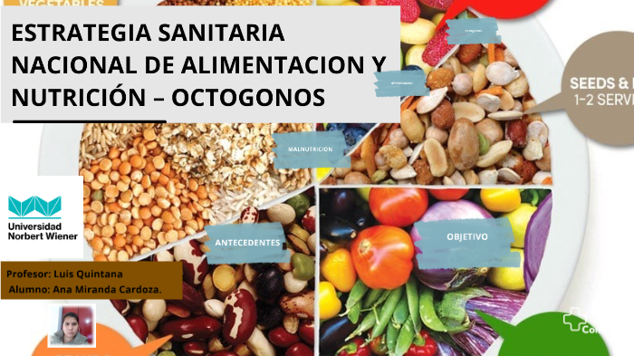 Estrategias Sanitarias Nacional De Alimentacion By Ana Miranda On Prezi Next 4963