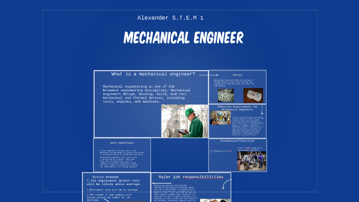 Mechanical Engineer by Alexander on Prezi