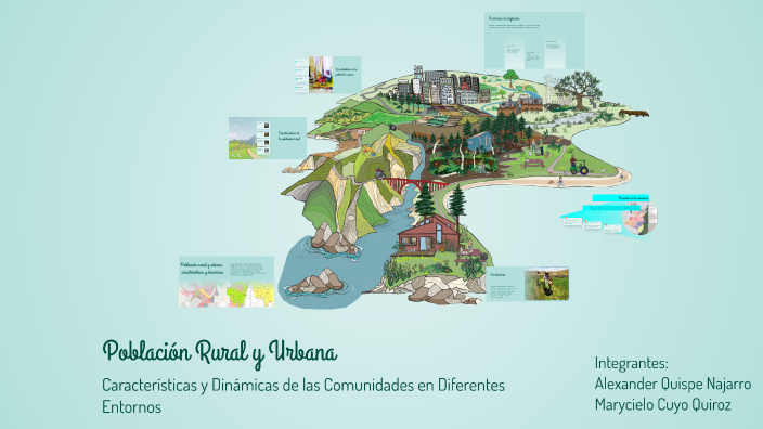 Población Rural y Urbana by Alexander Quispe Najarro on Prezi