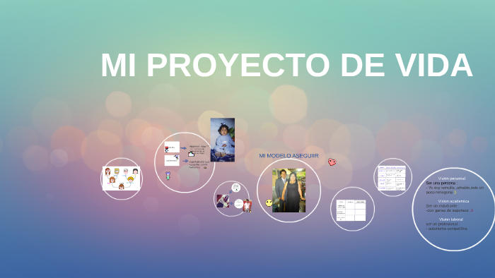 Proyecto de vida by laura mendez on Prezi