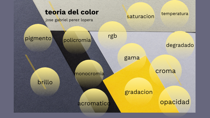 teoria del color by Jose Gabriel Perez Lopera on Prezi