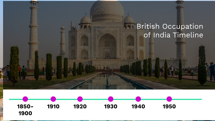 british occupation of india timeline