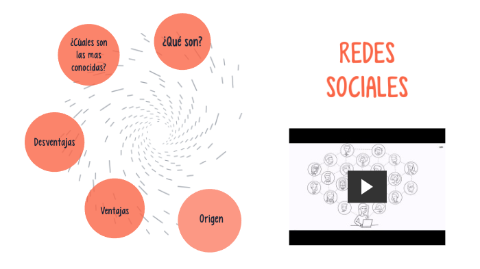 Redes sociales by Yamila Alvarez on Prezi