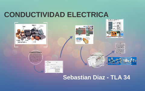 Conductividad Electrica By Sebastian Diaz Lopez On Prezi